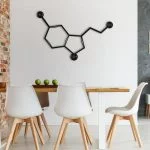 Serotonin1-800×800